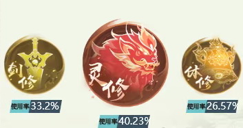 Ѱǧû